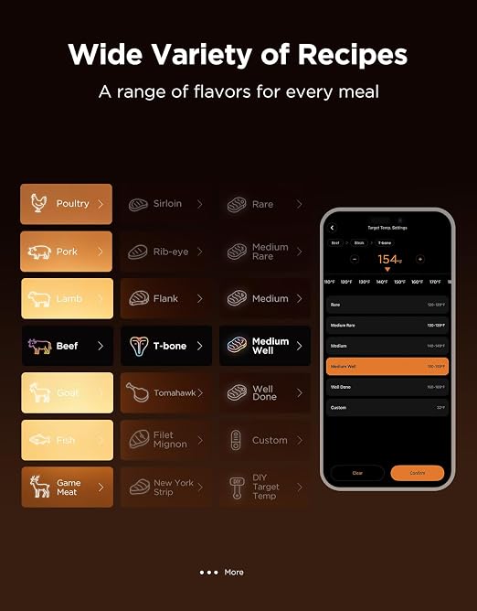 Bluetooth Digital Meat Thermometer with Smart App, Timer & Temperature Alerts
